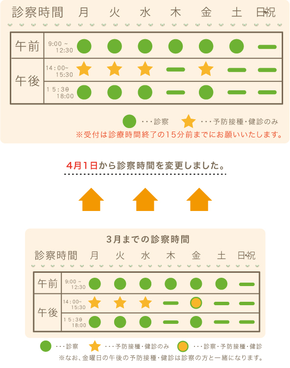 かきうち小児科の診療時間